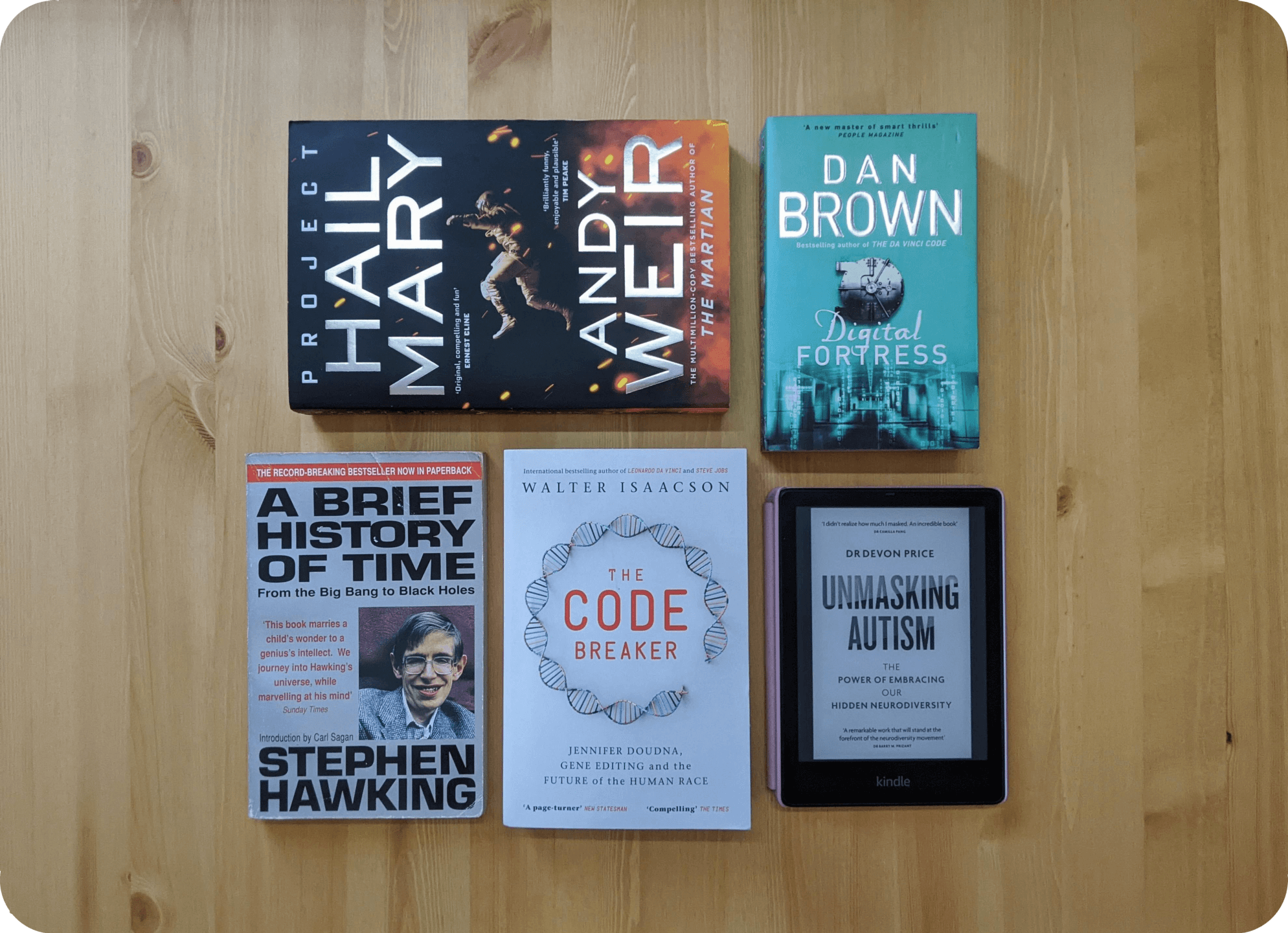 5 books I loved reading in 2022
