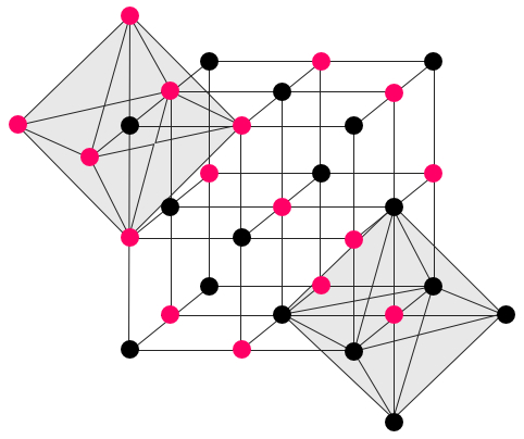 NaCl Lattice